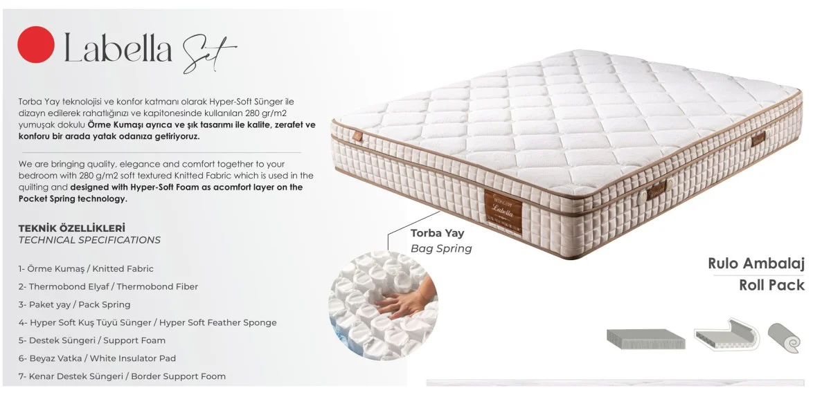 P4269 Labella Pocket Ortopedik Yatak - BEDINGART YATAK