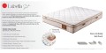 P4269 Labella Pocket Ortopedik Yatak - BEDINGART YATAK Detay 1