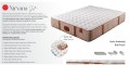 P4273 Nirvana 3000 Pocket Ortopedik Yatak - BEDINGART YATAK Detay 1