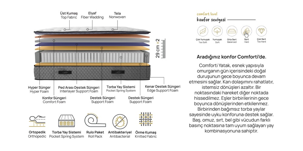 Comfort Yatak